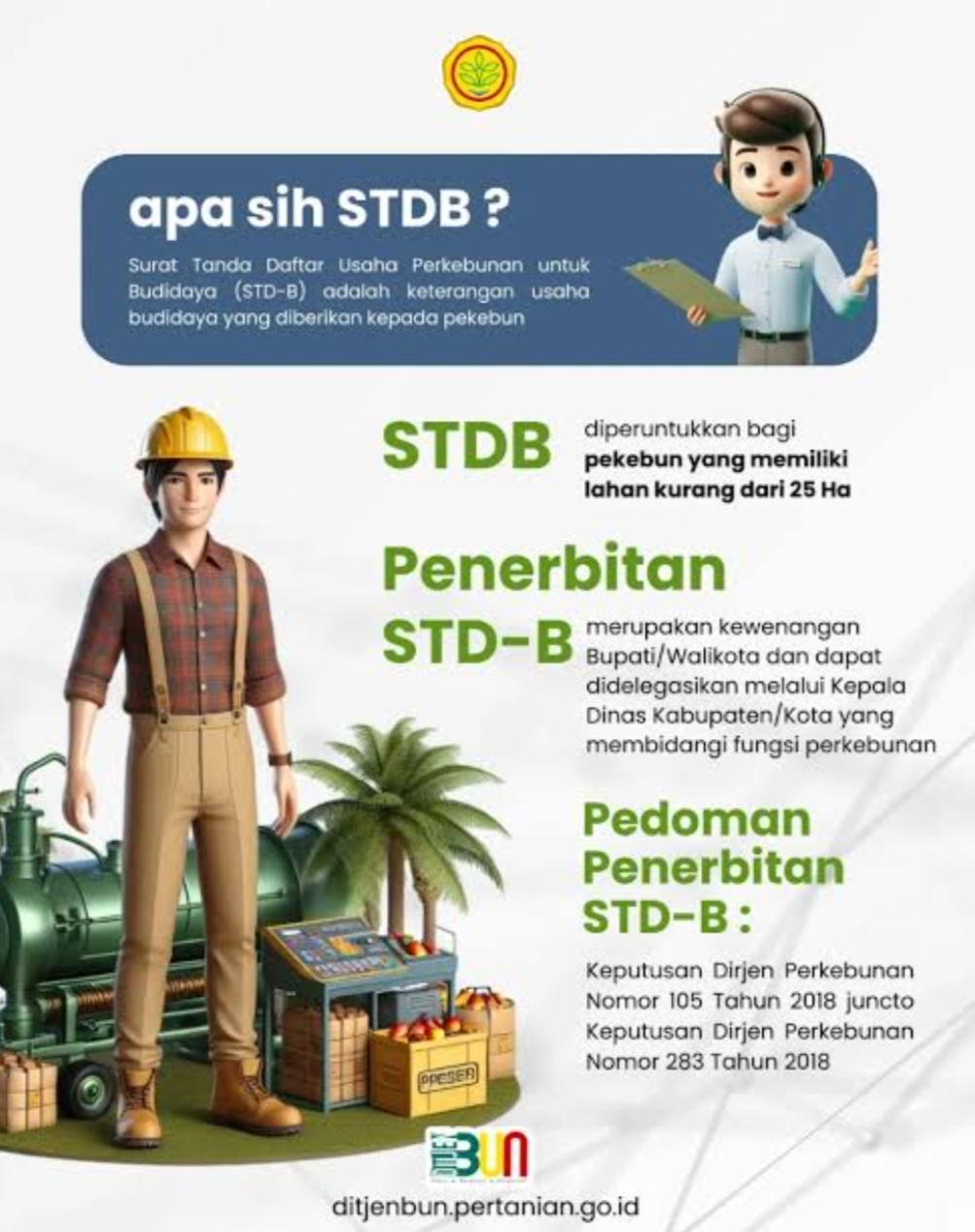 Dari 3.250 Persil STDB, Disbunnak Keswan Kampar Berhasil Menerbitkan 750 Persil STDB di Tahun 2025