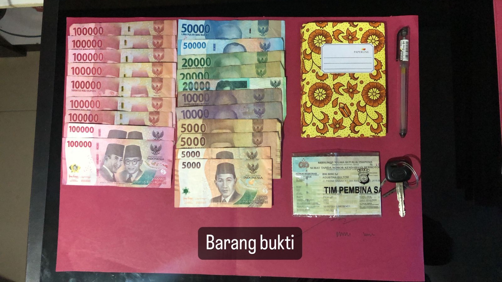 SatReskrim Polres Rohul Berhasil Ringkus VMT, Dugaan Penyalahgunaan BBM Bersubsidi